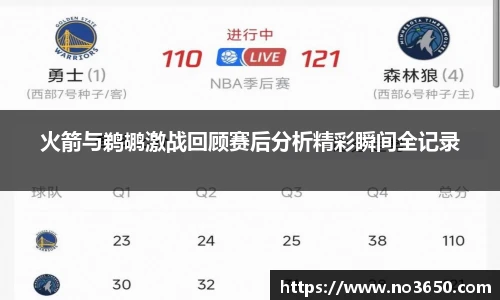 XC-Sports火箭与鹈鹕激战回顾赛后分析精彩瞬间全记录